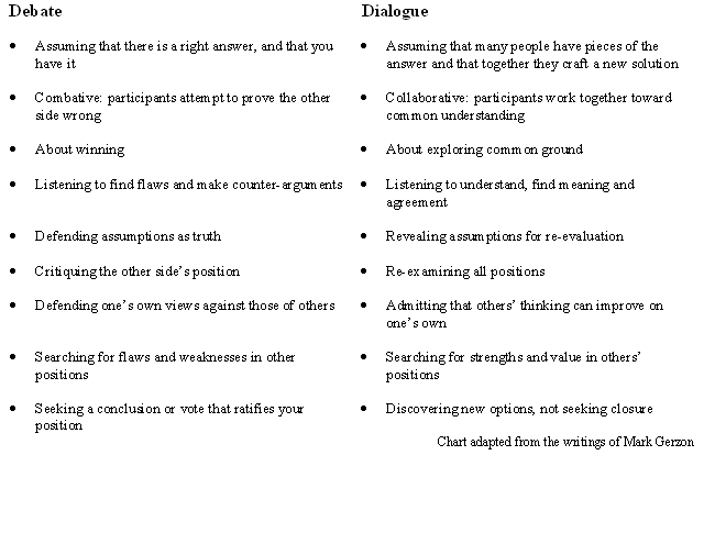 Microsoft Word Document